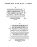 Creating a Personalized Stress Profile Using Renal Doppler Sonography diagram and image