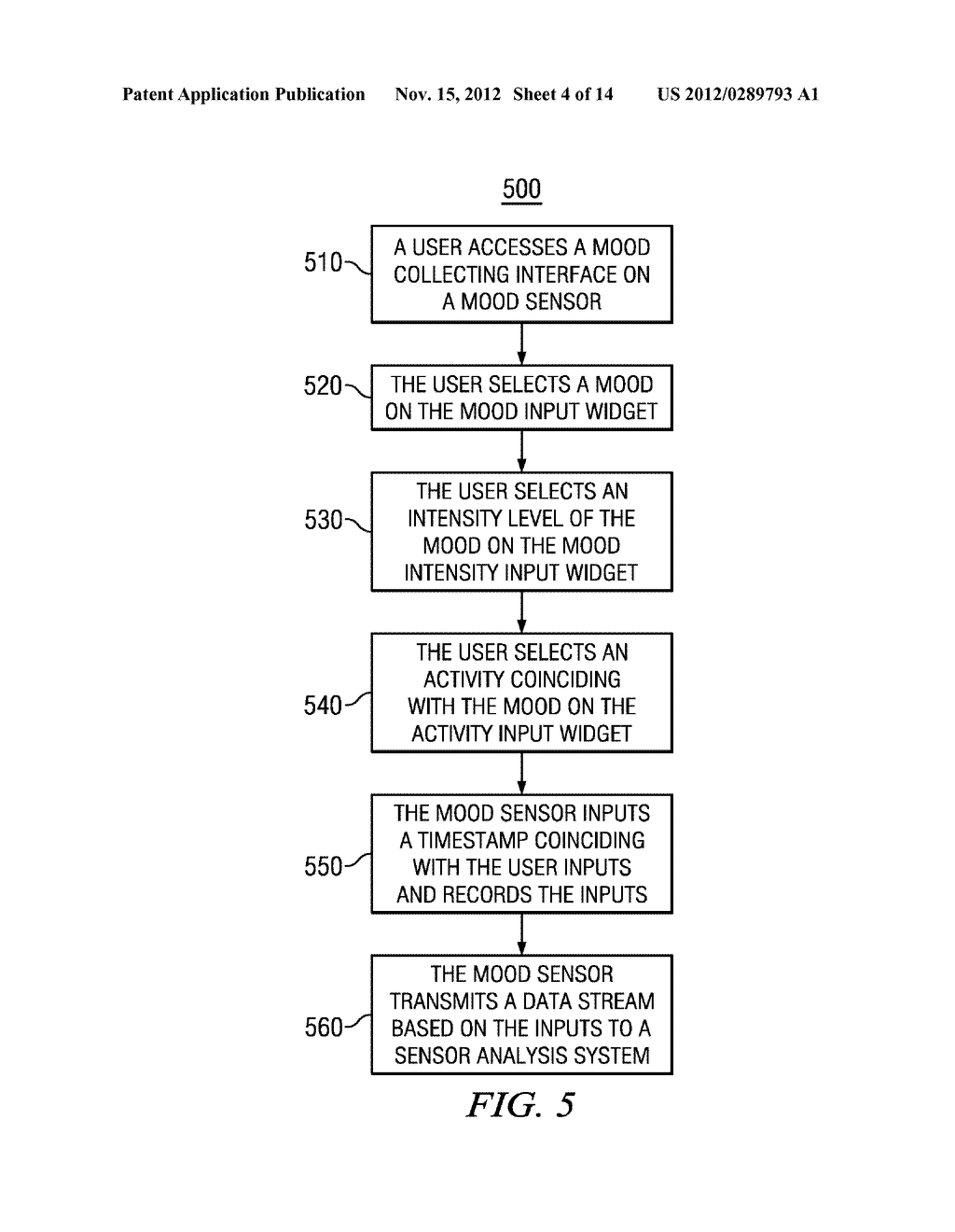 Continuous Monitoring of Stress Using Accelerometer Data - diagram, schematic, and image 05