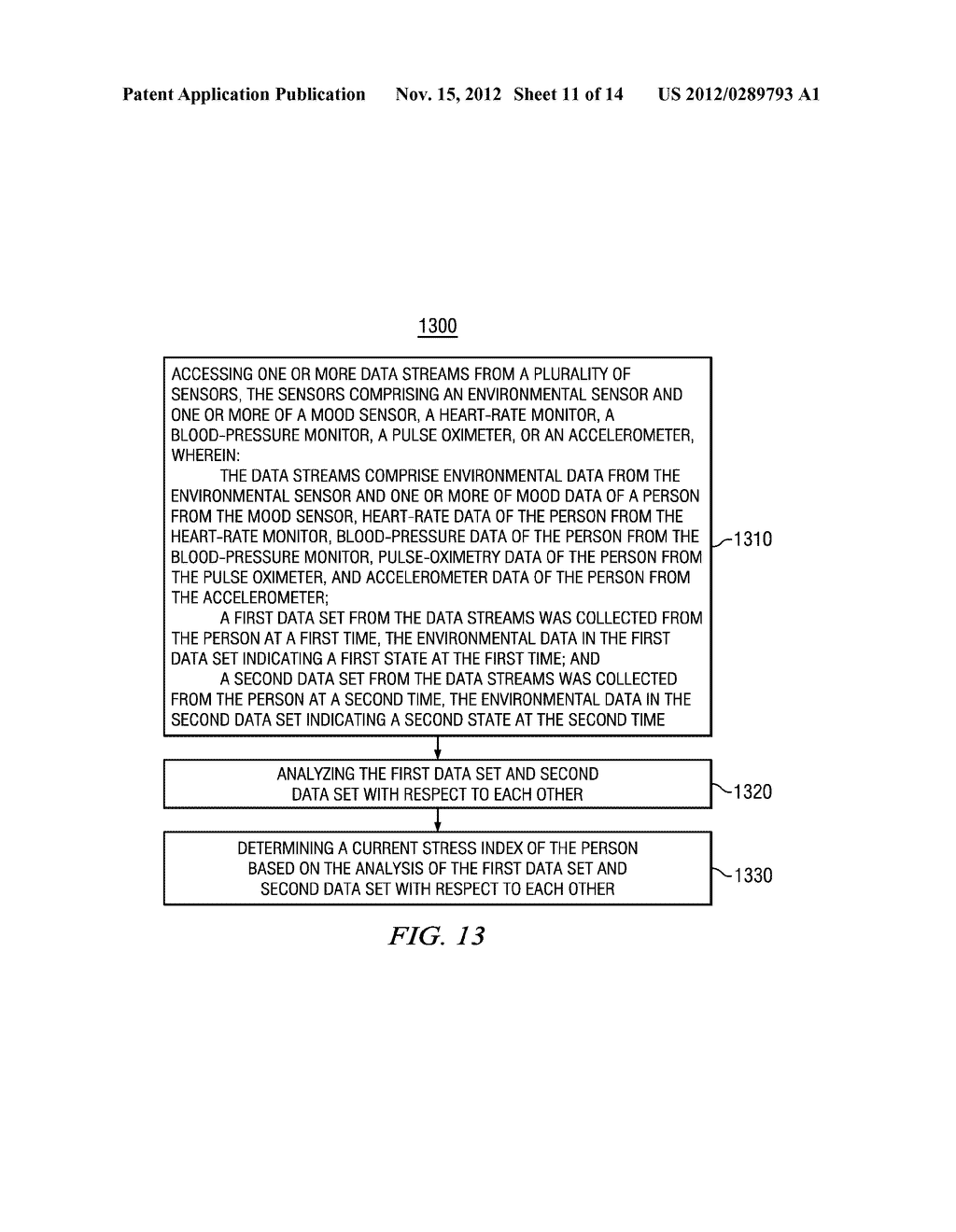 Continuous Monitoring of Stress Using Accelerometer Data - diagram, schematic, and image 12