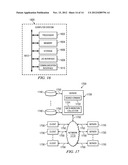 Continuous Monitoring of Stress Using a Stress Profile Created by Renal     Doppler Sonography diagram and image