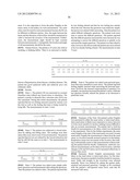 Continuous Monitoring of Stress Using a Stress Profile Created by Renal     Doppler Sonography diagram and image