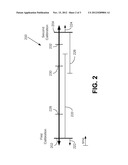 BACK CALIBRATION OF SENSOR DATA diagram and image