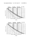 Acoustic Imaging Probe Incorporating Photoacoustic Excitation diagram and image