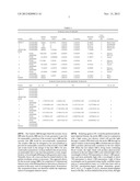 Acoustic Imaging Probe Incorporating Photoacoustic Excitation diagram and image