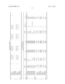 Acoustic Imaging Probe Incorporating Photoacoustic Excitation diagram and image