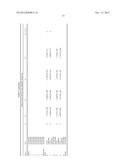 Acoustic Imaging Probe Incorporating Photoacoustic Excitation diagram and image