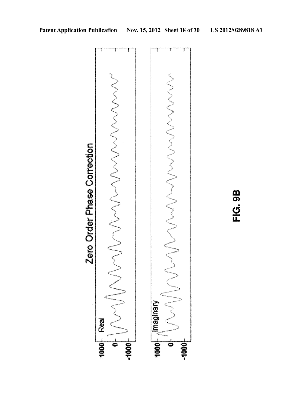 MAGNETIC RESONANCE IMAGING AND SPECTROSCOPY OF LOW CONCENTRATION SOLUTES     WITH EXCHANGEABLE PROTONS USING LABEL TRANSFER MODULES: FREQUENCY     TRANSFER, INVERSION TRANSFER, AND DEPHASING TRANSFER - diagram, schematic, and image 19