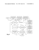 Multi-Modality Ultrasound and Radio Frequency Methodology for Imaging     Tissue diagram and image