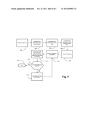 Multi-Modality Ultrasound and Radio Frequency Methodology for Imaging     Tissue diagram and image