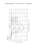 VESSEL PULSE WAVE MEASUREMENT SYSTEM CONDUCTING VESSEL PULSE WAVE     MEASUREMENT BY OBTAINING PULSATION WAVEFORM OF BLOOD VESSEL diagram and image