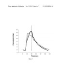 ESTIMATION OF PRESSURE AT REMOTE SITE BY BRACHIAL OSCILLOMETRIC WAVEFORM     ANALYSIS diagram and image