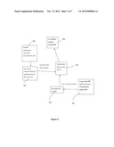 ESTIMATION OF PRESSURE AT REMOTE SITE BY BRACHIAL OSCILLOMETRIC WAVEFORM     ANALYSIS diagram and image