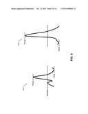 TECHNIQUES FOR DETERMINING MORPHOLOGICAL STABILITY OF CARDIAC CYCLES diagram and image