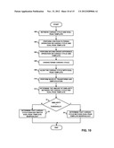 TECHNIQUES FOR DETERMINING CARDIAC CYCLE MORPHOLOGY diagram and image