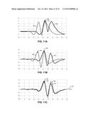 TECHNIQUES FOR DETERMINING CARDIAC CYCLE MORPHOLOGY diagram and image