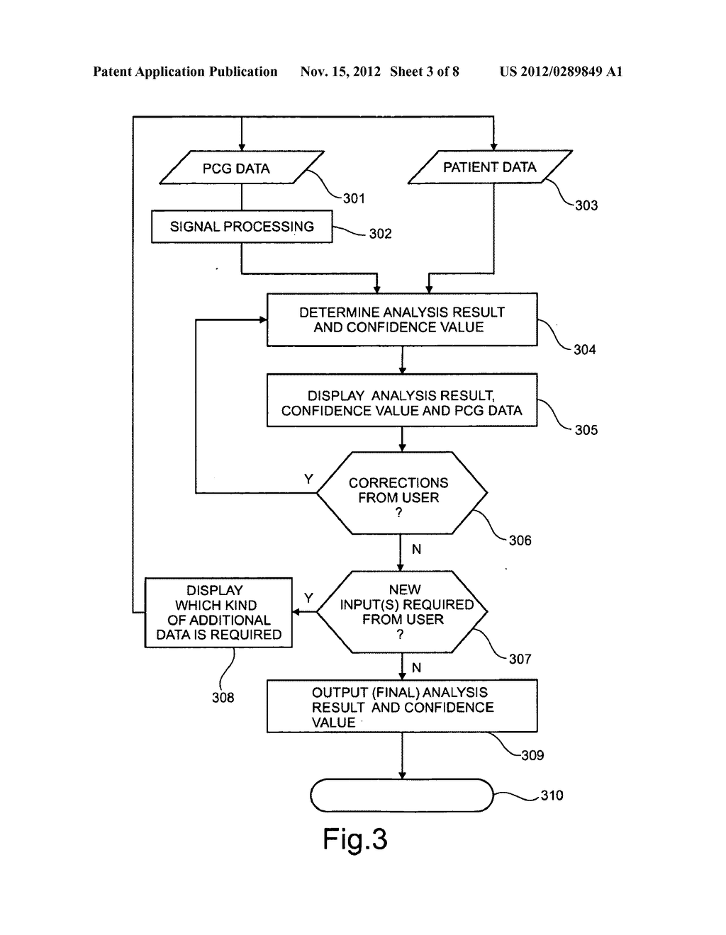 SIGNAL PROCESSING APPARATUS AND METHOD FOR PHONOCARDIOGRAM SIGNAL - diagram, schematic, and image 04