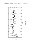 MONITORING RESPIRATION WITH A THERMAL IMAGING SYSTEM diagram and image