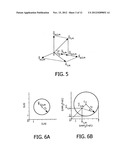 METHOD AND APPARATUS FOR ESTIMATING RESPIRATORY IMPEDANCE diagram and image