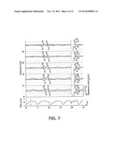 METHOD AND APPARATUS FOR ESTIMATING RESPIRATORY IMPEDANCE diagram and image