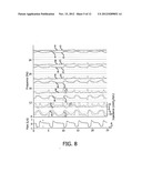 METHOD AND APPARATUS FOR ESTIMATING RESPIRATORY IMPEDANCE diagram and image