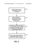 METHOD AND APPARATUS FOR ESTIMATING RESPIRATORY IMPEDANCE diagram and image