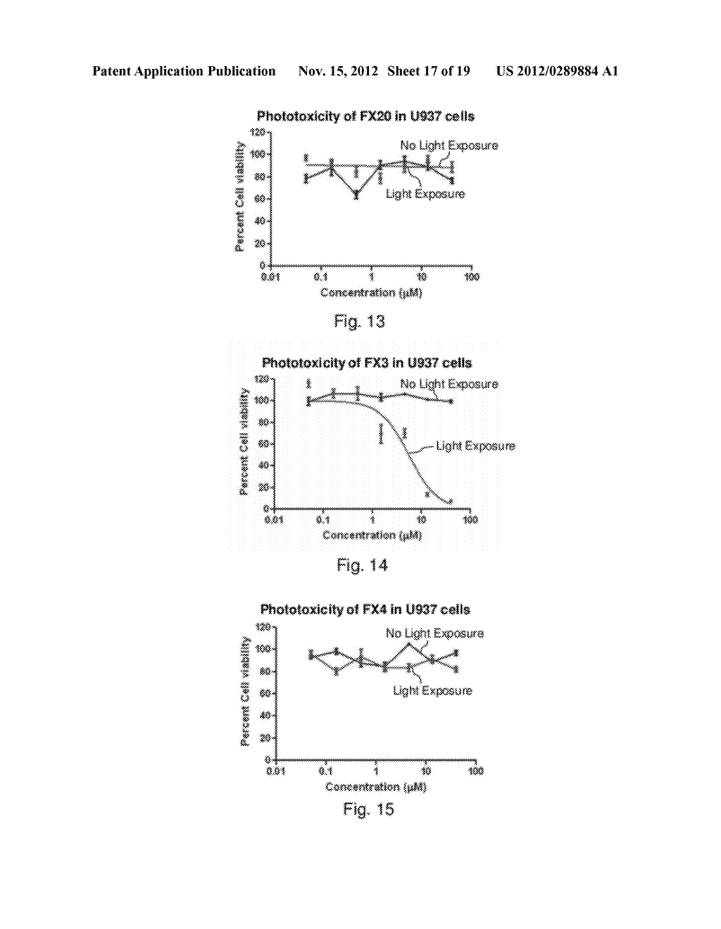 Fused Ring Diarylamino Photosensitizers for Phototherapy - diagram, schematic, and image 18