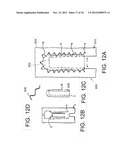 Apparatus for Supplying Surgical Staple Line Reinforcement diagram and image