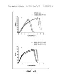 SERICIN EXTRACTED FABRICS diagram and image