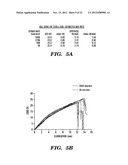 SERICIN EXTRACTED FABRICS diagram and image