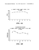 SERICIN EXTRACTED FABRICS diagram and image