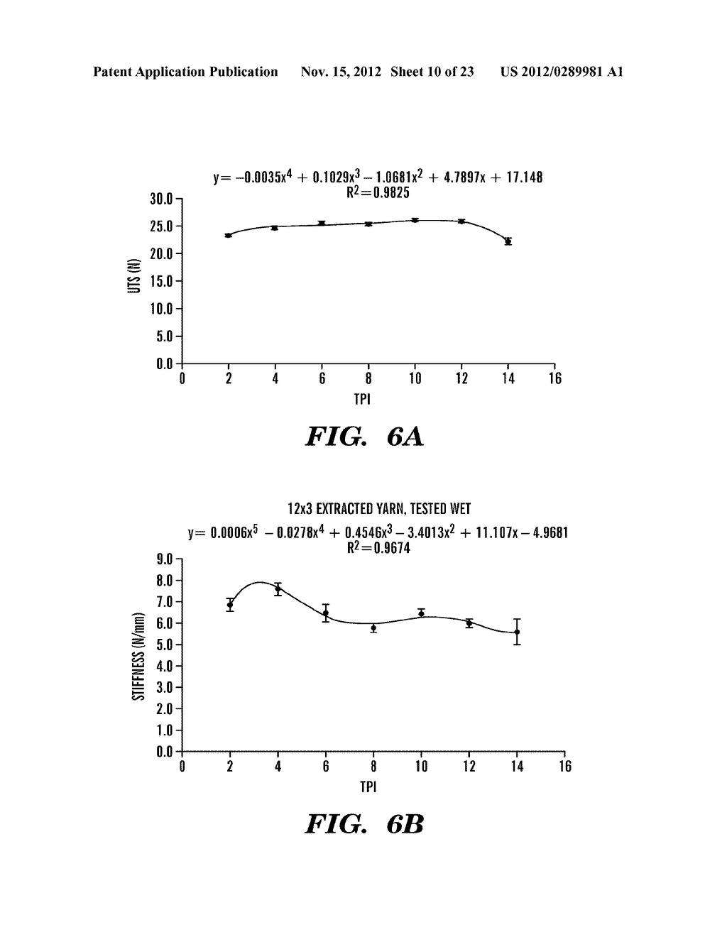 SERICIN EXTRACTED FABRICS - diagram, schematic, and image 11