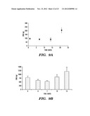 SERICIN EXTRACTED FABRICS diagram and image