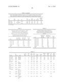 SERICIN EXTRACTED FABRICS diagram and image