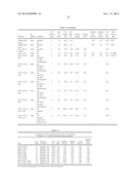 SERICIN EXTRACTED FABRICS diagram and image