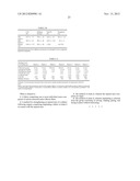 SERICIN EXTRACTED FABRICS diagram and image