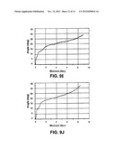 Flexible Screw Head Constructs for Spinal Stabilization diagram and image