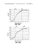 Flexible Screw Head Constructs for Spinal Stabilization diagram and image