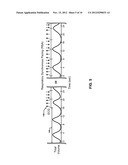 TECHNIQUES FOR MODIFYING BREATHING RATE USING CARDIAC PACING diagram and image