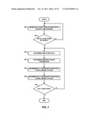 TECHNIQUES FOR MODIFYING BREATHING RATE USING CARDIAC PACING diagram and image