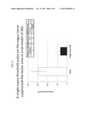 Single-Pulse Activation of the Cholinergic Anti-Inflammatory Pathway to     Treat Chronic Inflammation diagram and image