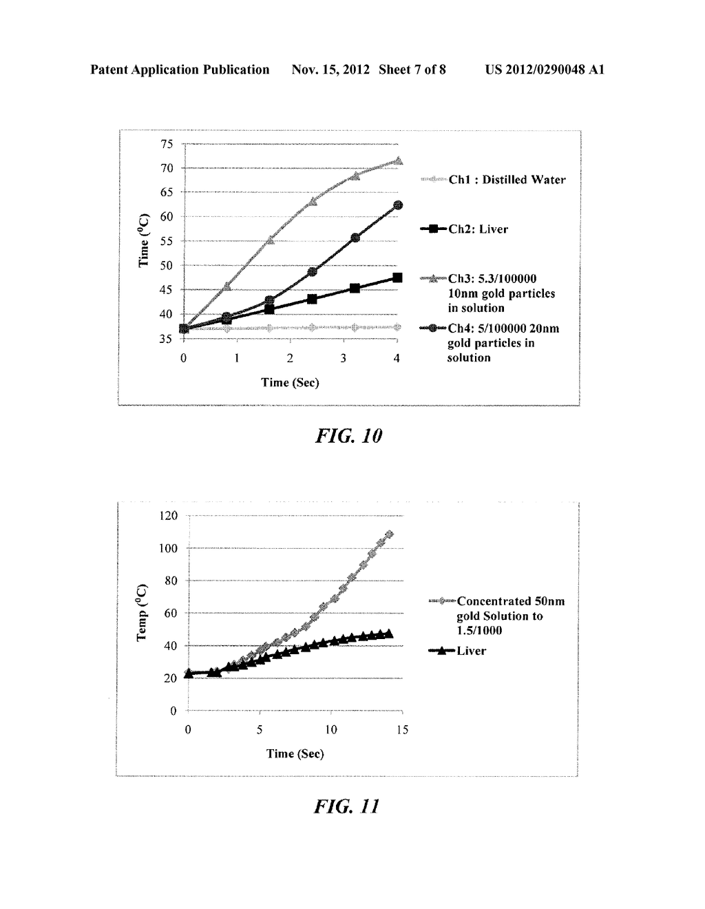 Apparatus and Method for Heating a Treatment Region with an Alternating     Electric Field - diagram, schematic, and image 08