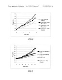 Apparatus and Method for Providing a Substantially Constant Voltage     Between Electrodes Extending Across a Treatment Region diagram and image