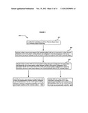 Method, device and system for modulating an activity of brown adipose     tissue in a vertebrate subject diagram and image