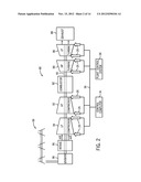 SYSTEM AND METHOD FOR OPTIMIZING PLANT OPERATIONS diagram and image