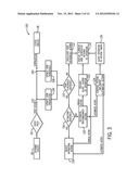 SYSTEM AND METHOD FOR OPTIMIZING PLANT OPERATIONS diagram and image