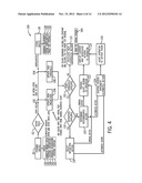 SYSTEM AND METHOD FOR OPTIMIZING PLANT OPERATIONS diagram and image