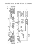 SYSTEM AND METHOD FOR OPTIMIZING PLANT OPERATIONS diagram and image