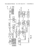 SYSTEM AND METHOD FOR OPTIMIZING PLANT OPERATIONS diagram and image