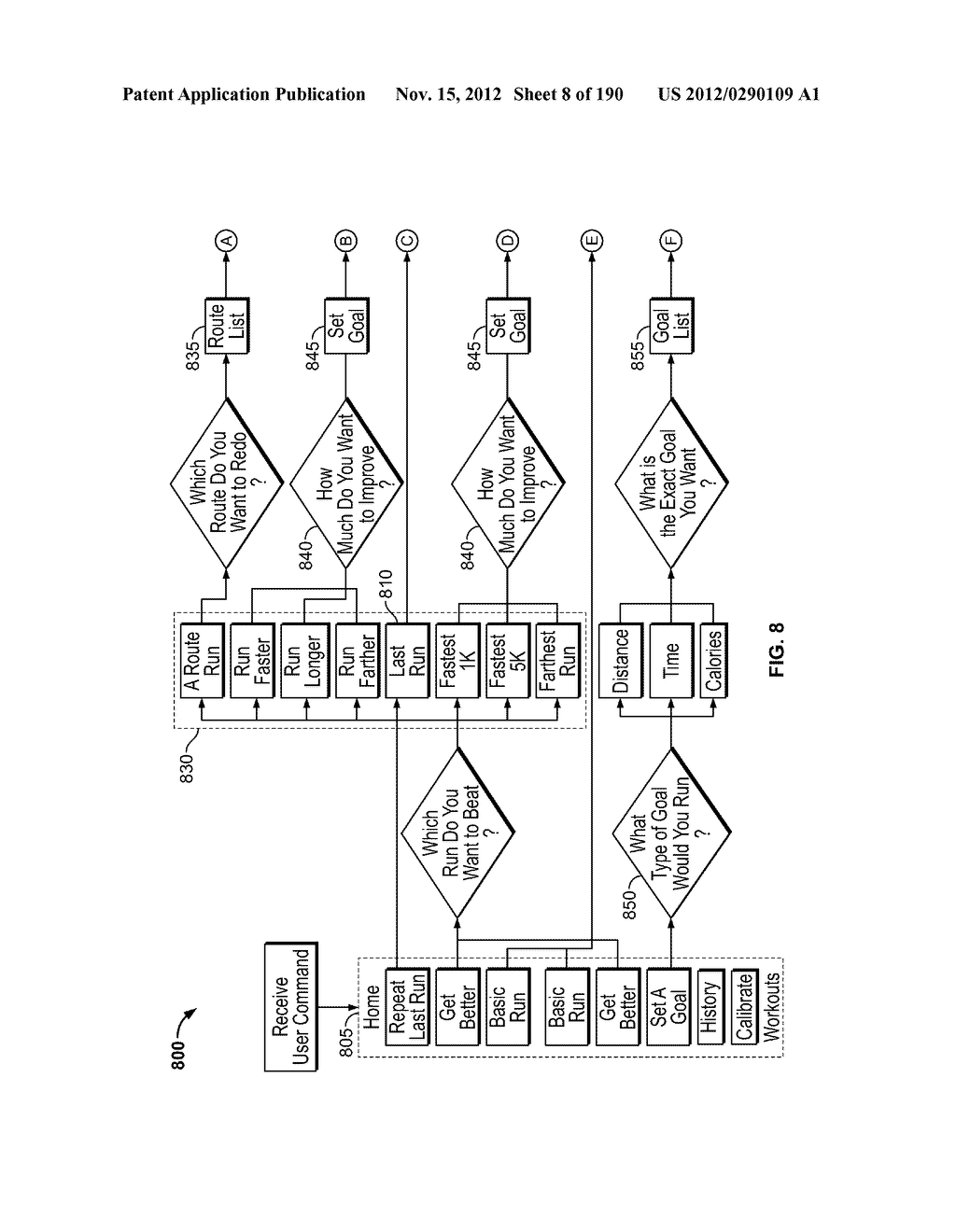 Methods and Systems for Encouraging Athletic Activity - diagram, schematic, and image 09