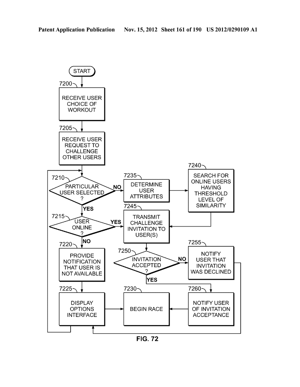 Methods and Systems for Encouraging Athletic Activity - diagram, schematic, and image 162